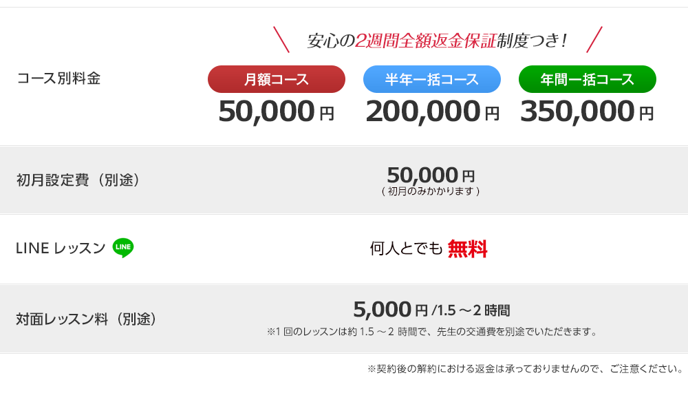 選べる料金体系