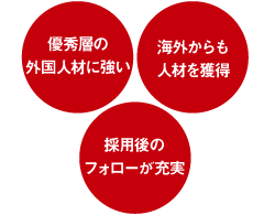 お客様に評価していただいている点